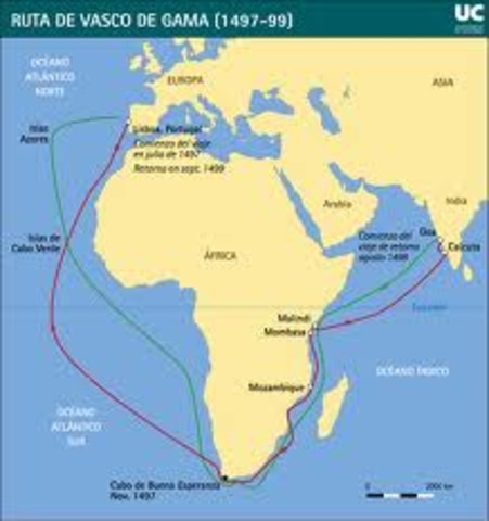 VASCO DE GAMA LLEGA A LA INDIA