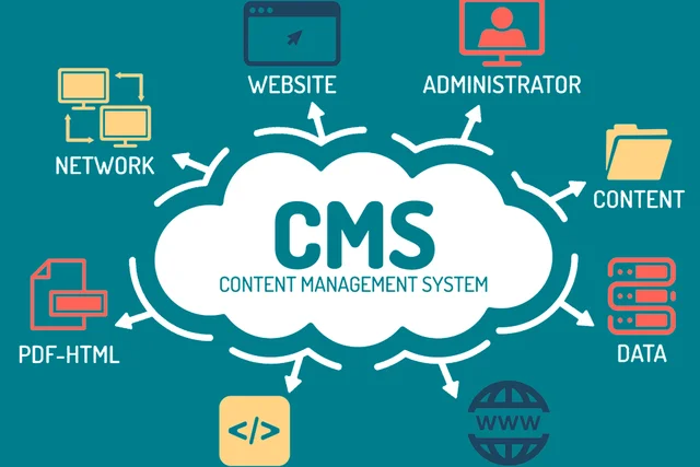CMS