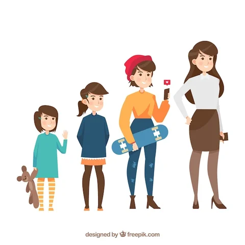 Adolescencia (12 a 18 años)