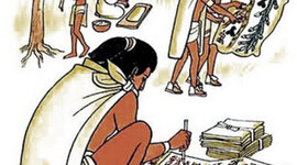 Timeline: LOS AZTECAS