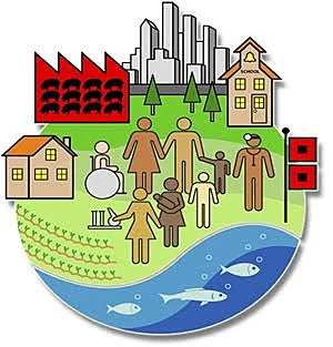 Desarrollo de la comunidad