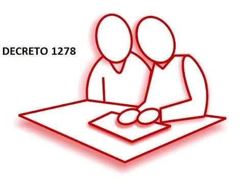 Status of vocational training