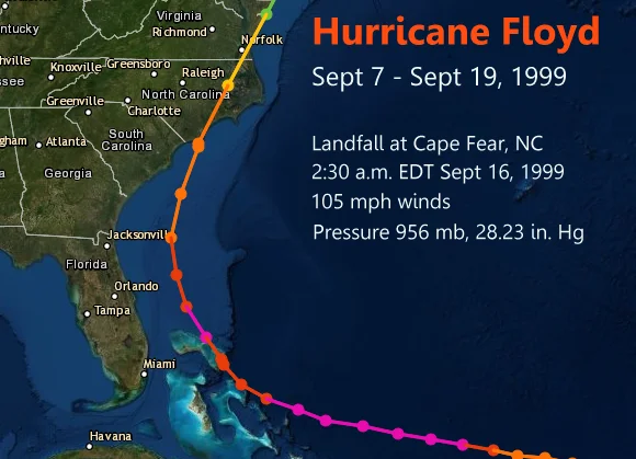Hurricane Floyd