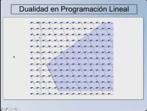 Teoría de dualidad