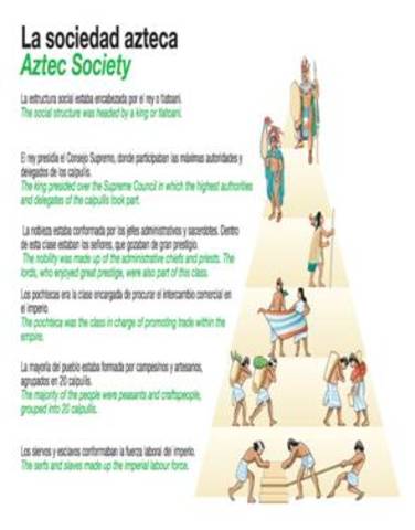 MUERTE DE CHIMPALPOPOCA