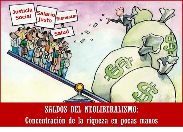 Pensamiento neoliberal