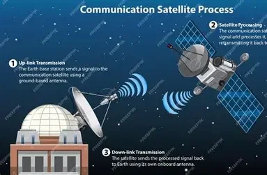 PRIMER SATELITE