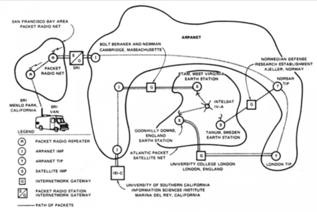 SE DISEÑA EL PROTOCOLO TCP/IP