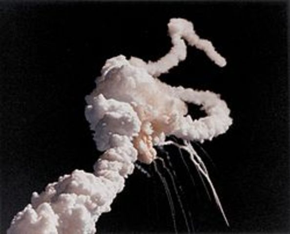 Challenger Space Shuttle Explodes