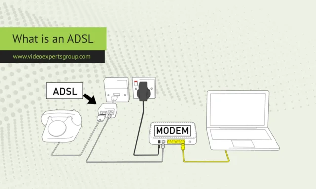 Se introduce ADSL