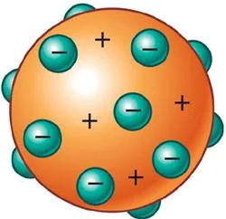 Thomsonen eredu atomikoa