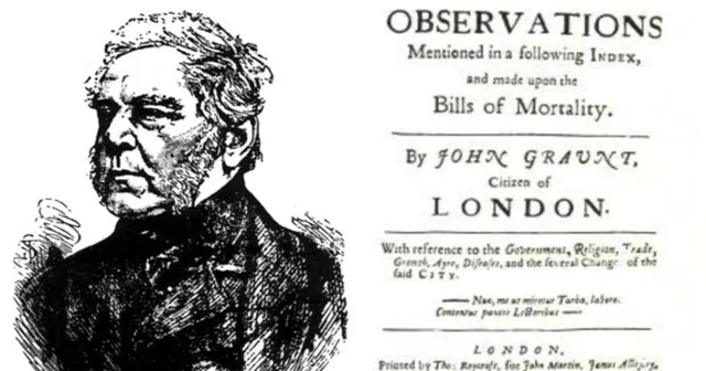 Inicio de la estadística moderna