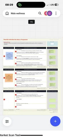 Plantillas de ideas o propuestas