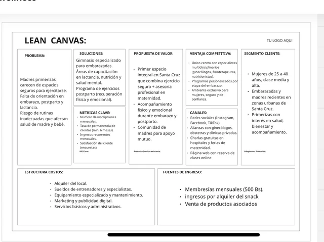 LEAN CANVAS
