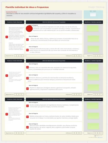 Ideas de negocios