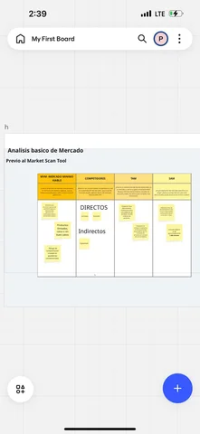 ANALICIS BASICO DE MERCADO