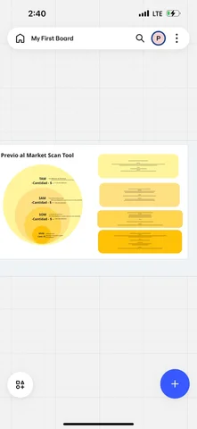 PREVIO AL MARKET SACN TOOL
