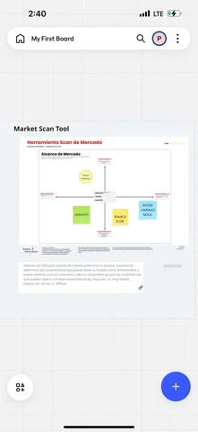 MARKET SACN TOOL