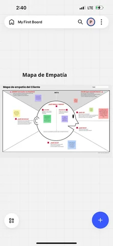 MAPA EMPATIA