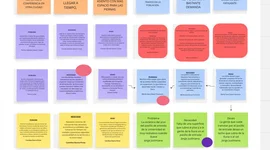 Business timelines