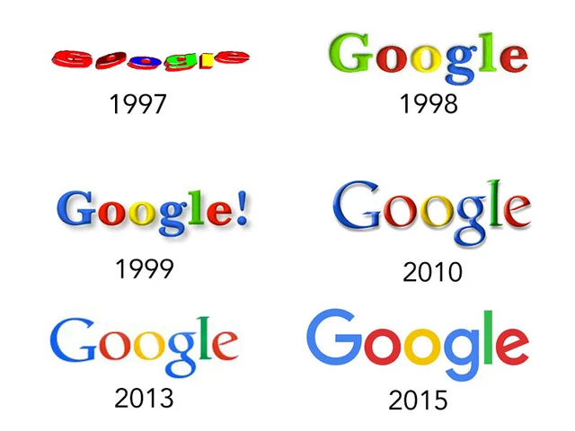Naissance de GOOGLE