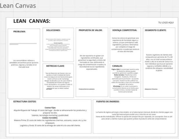 LEAN CANVAS
