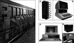 L'ENIAC (Electronic Numerical Integrator And Computer)