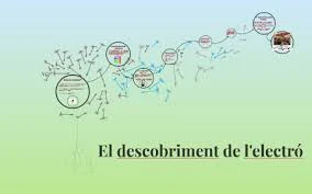 Descobriment de l’electró