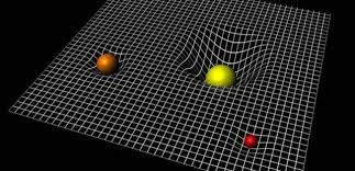 Publicació de la teoria de la relativitat