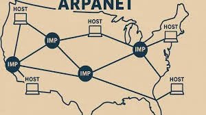 ARPANET