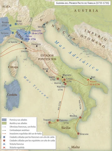 Primer pacte de Família