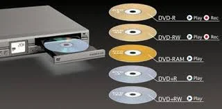 DVD