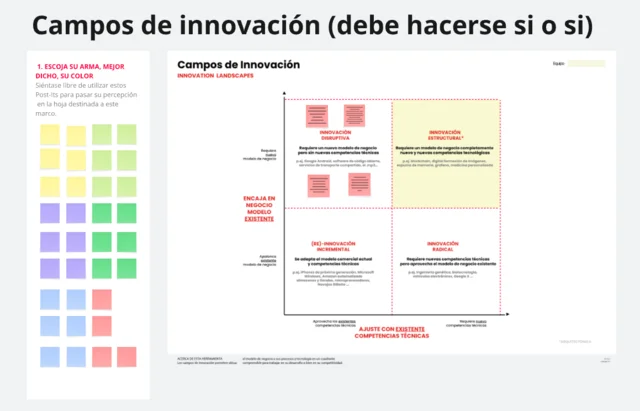 Innovación y Escalabilidad