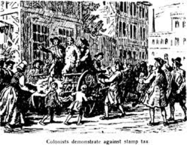 History of Revolutionary War