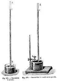 Baròmetre