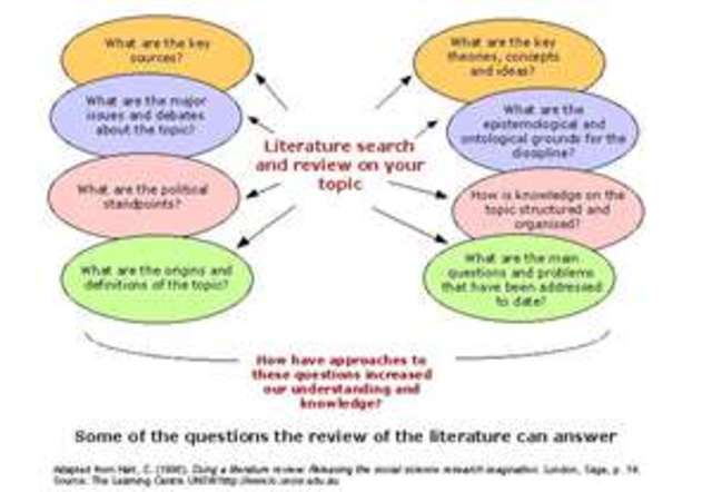 Writing paper stuck on page 4