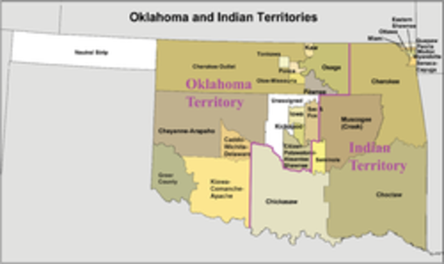 indian territory created