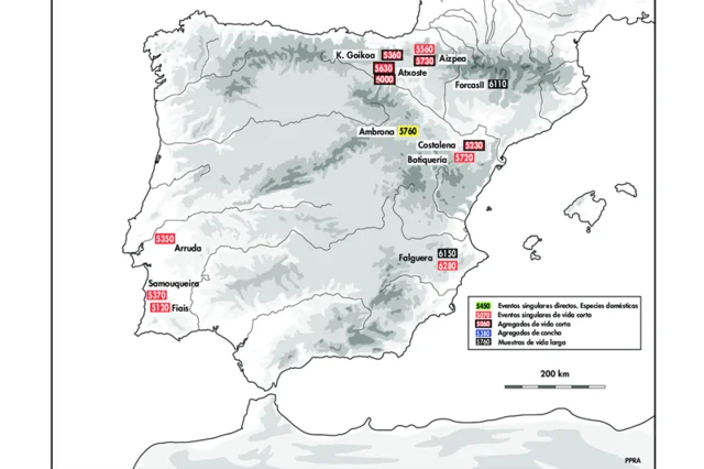 EL MESOLÍTICO