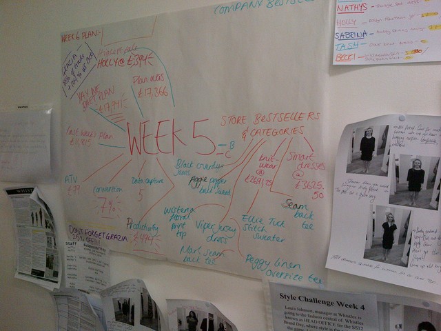 Weekly Info - Week 6