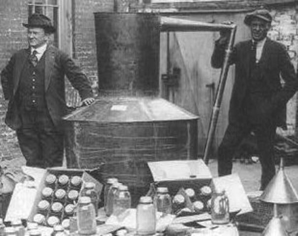 prohibition