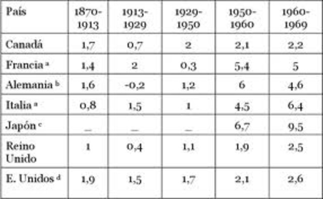 Auge de la economia de la red, algunas empresas linux cotizaron en bolsa