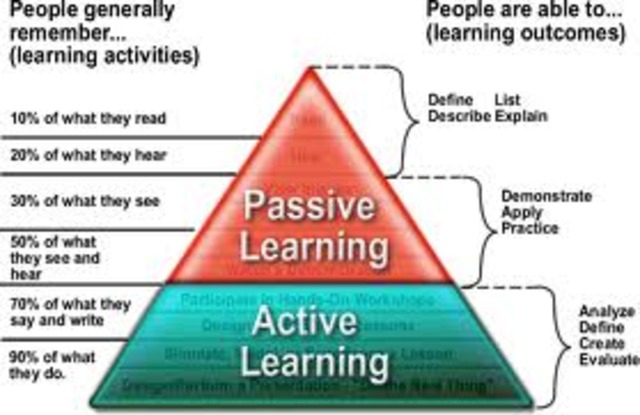 Active Learning