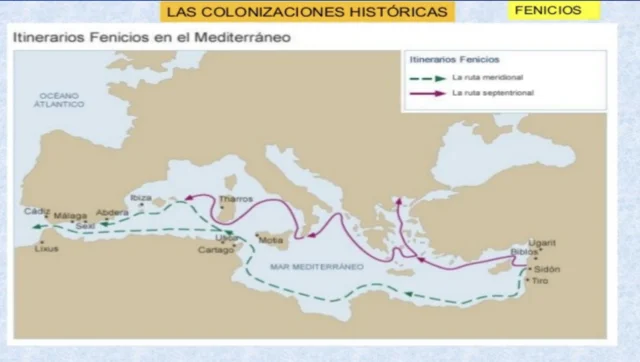 Llegada de los Fenicio