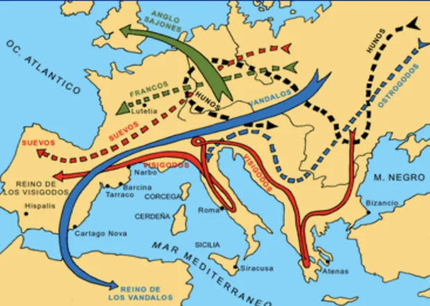 Caída del imperio Romano