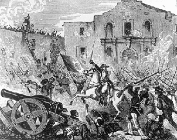 Texas Independence War