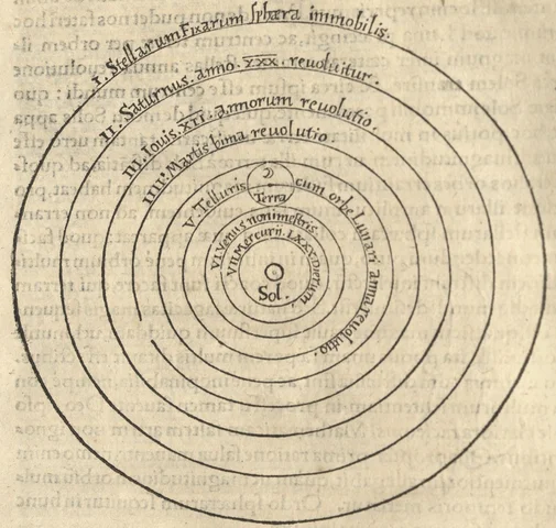 Copernicus publishes ON THE REVOLUTIONS OF THE HEAVENLY SPHERES