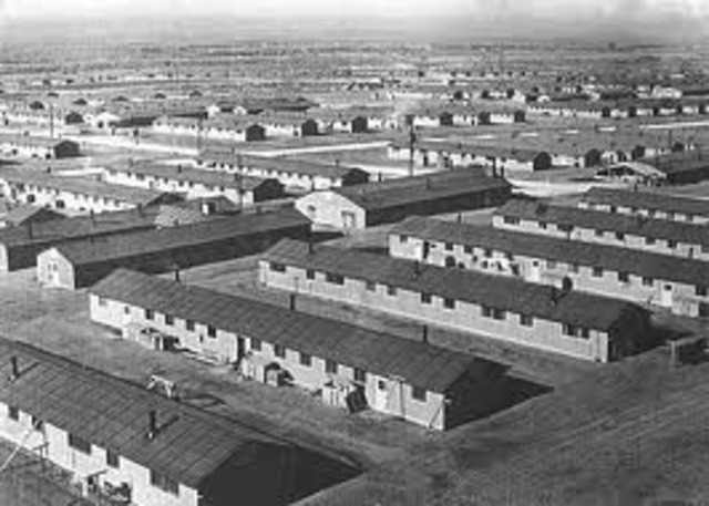 Concentration Camps