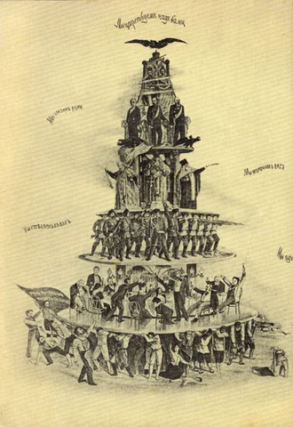 Karl Marx and Fredrich Engels write the Communist Manifesto