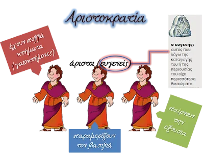 Αριστοκρατία
