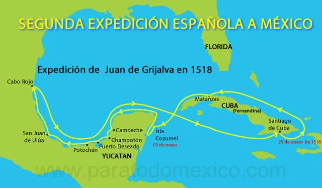 Segunda Expedición a Yucatan